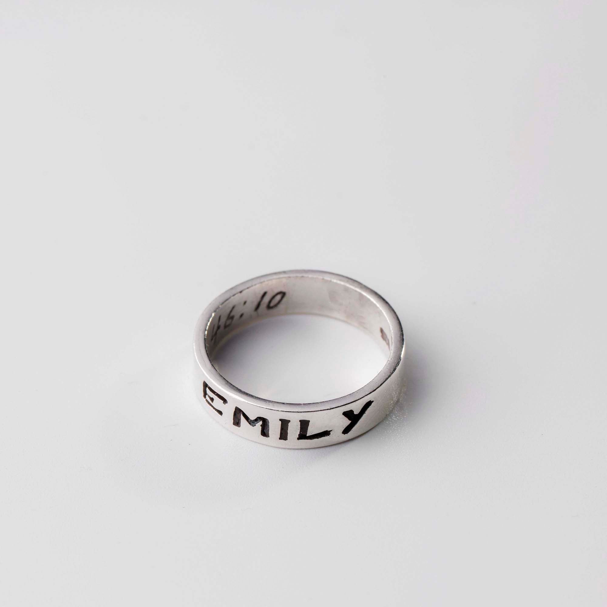 Ring R29